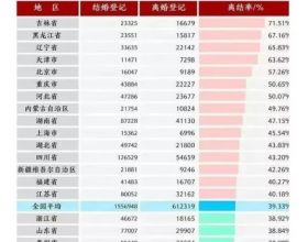 「國際銳評」誰是亞太地區的“威脅”？這兩場會談欲蓋彌彰