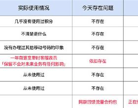 就差一點！俄軍罕見放出高超音速導彈打靶畫面，打擊精度引起爭議