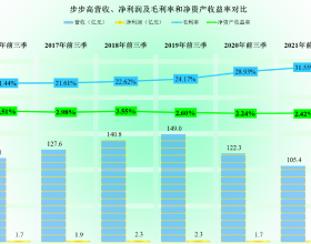 明星圖片徐璐