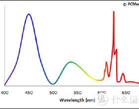 如何做一個會說話的女生？