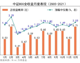 國際空間站將於2023年退役並被摧毀，賈躍亭在美國被打假