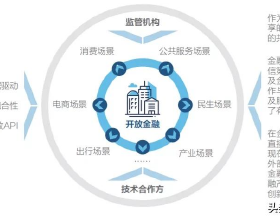 航空運輸行業分析報告：多重供給壓制，或孕育長景氣週期