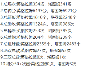 把風扇塞入手機，風冷散熱是智商稅嗎？