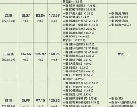 國家能源集團電力交易實現開門紅