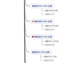 越努力，越幸運，越快樂