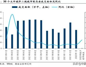 百折不撓的星座，即便深陷泥潭，依舊能東山再起，內心相當強大