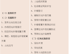 接爛劇、裝少女、敷衍觀眾，這些曾經的好演員，也為“錢”折腰了