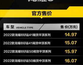 新房住得糟心？有些事，看房時就該搞清楚了