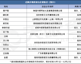 電動汽車保費大漲？車主訴苦：省下來的油費又搭進去了