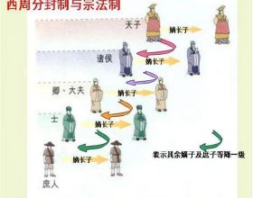 中聯重科6名股東合計減持349.04萬股 套現合計約2516.58萬 第三季度公司淨利9.01億