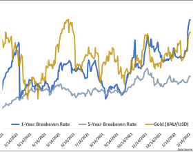 捧在手心的不只奶茶還有暖手寶，但65度的暖手寶你敢捧嗎？