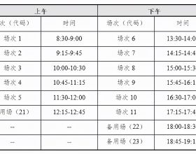 四川省2021年下半年全國大學英語四、六級考試9月22日開始報名