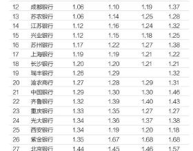 簡約設計，簡潔好用，體驗卻不簡單：聆特智芽H29藍芽耳機