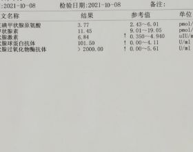 天地否卦------天地不通