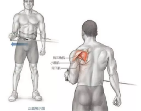 北京樓市：什麼叫“核心區”,99%的購房人不理解