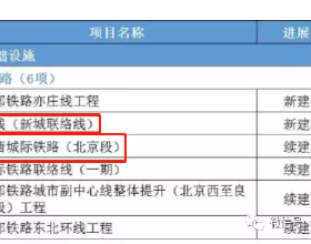 看春晚，被馬凡舒電到