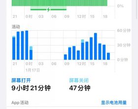 壬寅虎年到了，是不是總得憋出點無用的未來模擬的想法？