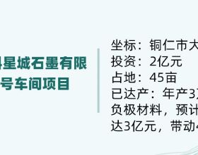 凱特&CenterDot;米德爾頓打破了女王保持了70年的嚴格飲食規則