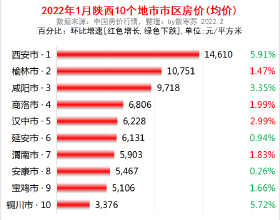 小馬智行將開啟收費模式；百度Apollo與三星電子達成戰略合作