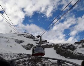 我們為什麼要快樂？