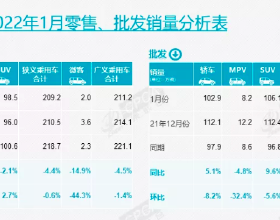 購房者接收房屋要注意的問題及事項