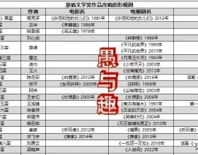 匠語&CenterDot;大宇壁掛洗衣機 非標DIY安裝