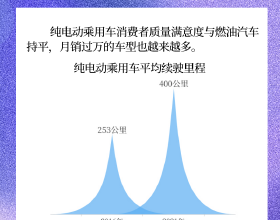 教育部針對“是否應該取消晚自習”給出答覆，家長表示終於放心了