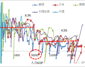 溫崢嶸好漂亮