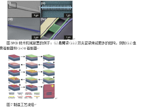 「攢花格方櫃」小葉紫檀鑲嵌黃花梨