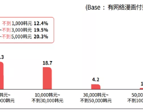 訪德隆瓦爾德古戰場