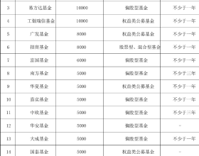 堅果種類繁多，糖友應如何正確選擇，才能發揮大作用