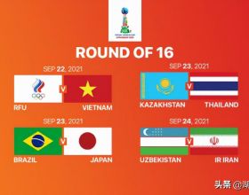 太酸了！6支亞洲球隊打入世界盃16強，伊朗泰國遭遇中亞雙強
