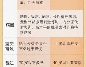 菲律賓將訂購32架“黑鷹”直升機