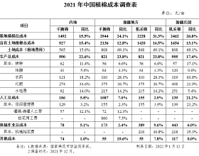 老傑克到底有多厲害？網友：神王老傑克早已看到了未來