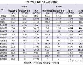 男女都會在意的小腿肌肉發達——如何瘦小腿？