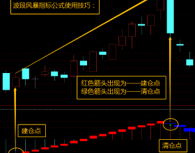 工程病毒樣顆粒能有效地體內傳遞治療性蛋白質