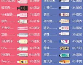 為何再次相見，魯智深再沒把林沖當兄弟？
