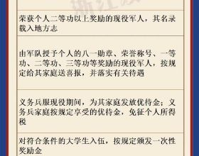超算算到了圓周率的62&period;8萬億位，仍然沒有窮盡，&pi;的奧秘在哪裡