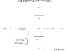 俄媒：不只烏克蘭，英國首相約翰遜暗示俄羅斯還將“入侵”波蘭