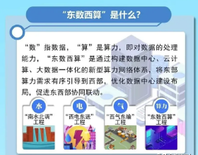 由於半導體短缺 福特公司被迫部分減產