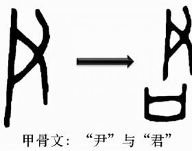 在漢字中感受社會發展簡史——漢字原創思維的心得和體會(三)