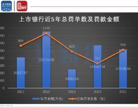 蘭溪社峰的古石橋（1）