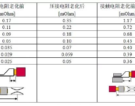 中國足球人傻錢多？昔日中超冠軍主帥即將履新，年薪斷崖式下滑