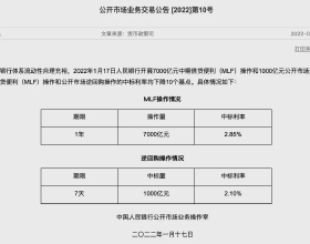 《你好星期六》收視回升，是失望後要求降低？是節目內容的突破？