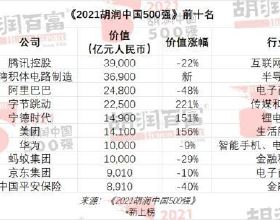 愛柯迪最新公告：投建新能源汽車三電系統零部件及汽車結構件智慧製造專案