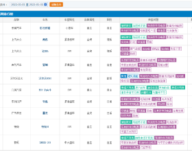 春節前逢降雪，四肢冰冷，九味中藥溫經散寒，用於：中虛寒凝經脈
