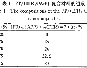 專注動作感知——智遊者科技獲千萬級天使輪融資