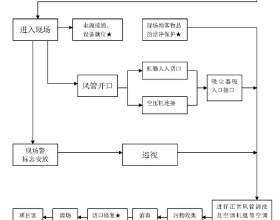 冬奧會倒計時22天！這座曾經比肩北京的老城，“國際張”藏不住了