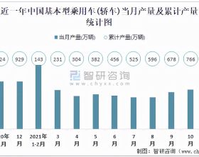 手麻到底是為什麼？這個檢查可以查出來哦