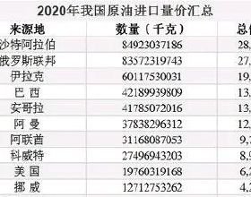 退出中國市場？亞馬遜Kindle大面積缺貨：因為賺不到錢？